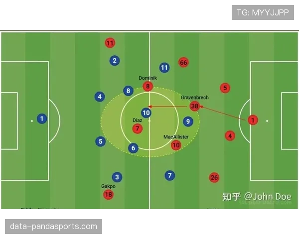 富勒姆威尔逊内切低射反超比分，边路进攻套路执行到位